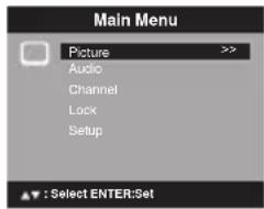 Main Menu Picture >> Audio Channel Lock Setup : Select ENTER:Set