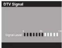 DTV Signal Signal Level 8 50 130