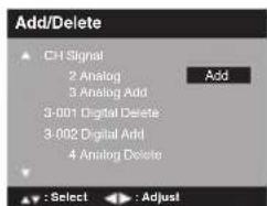 Add/Delete CH Signal 2 Analog 3 Analog Add 3-001 Digital Delete 3-002 Digital Add 4 Analog Delete : Select : Adjust