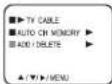 SANSUI DTV1300 - TO ADD/DELETE CHANNELS (DIGITAL MODE) - 2