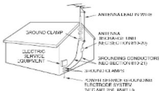 GROUNDS CLAMP ELECTRIC SERVICE EQUIPABLE ANTENALEAD IN WIRE ANTENA INCREASE UNI NEC SECTION 810-20 GROUNDING CONDUCTORS NEC SECTION 810-21 GROUND CLAMPS KONN SERVICE KOUNTING ELECTRIDGE SYSTEM NEC CART 200, KMT 19
