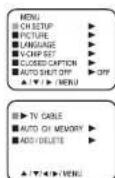 SANSUI DTV1300 - NOTE: - 1