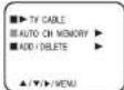 SANSUI DTV1300 - AUTOMATIC CHANNEL MEMORY - 2