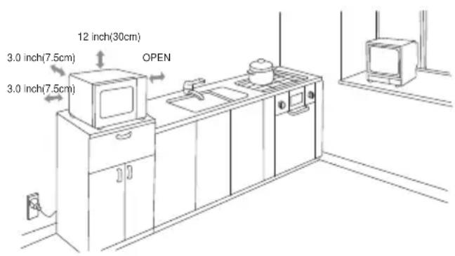 12 inch(30cm) 3.0 inch(7.5cm) 3.0 inch(7.5cm) OPEN