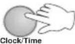 Holland Electro EG8021P-K1 - Clock Setting - 2