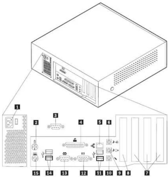 Diagram of a computer tower with labeled components and connectors, showing internal layout and wiring connections.