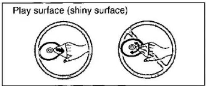 Play surface (shiny surface)