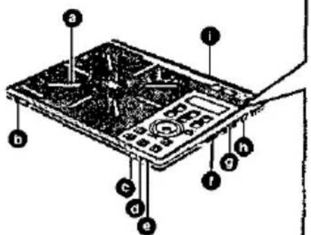 Labeled diagram of a device with numbered components for identification