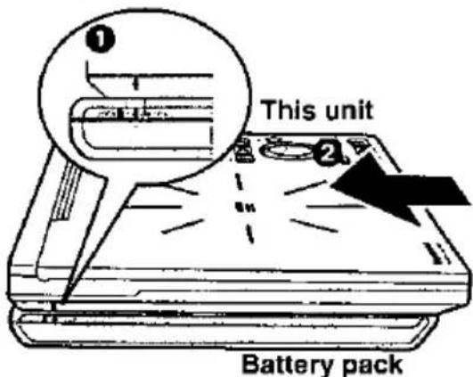 ① This unit ② Battery pack