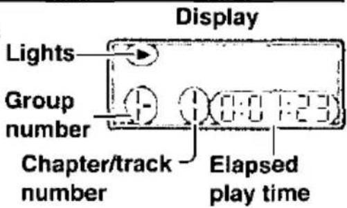 Display Lights Group number Chapter/track number Elapsed play time