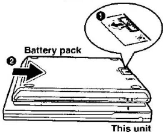 Battery pack This unit