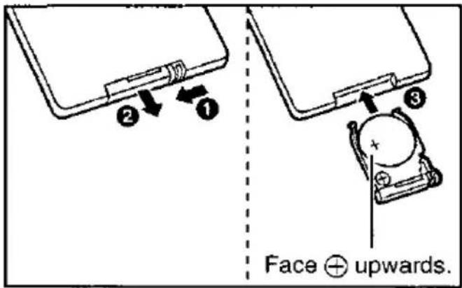 Face ⊕ upwards.