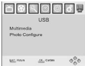 USB Multimedia Photo Configure EXIT Return OK Confirm