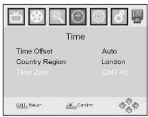 Time Time Offset Auto Country Region London Time Zone GMT +0 EXIT Return OK Confirm
