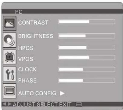 PC CONTRAST BRIGHTNESS HPOS VPOS CLOCK PHASE AUTO CONFIG ADJUST SELECT EXIT