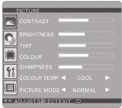 PICTURE CONTRAST BRIGHTNESS TINT COLOUR SHARPNESS COLOUR TEMP COOL PICTURE MODE NORMAL ADJUST SELECT EXIT
