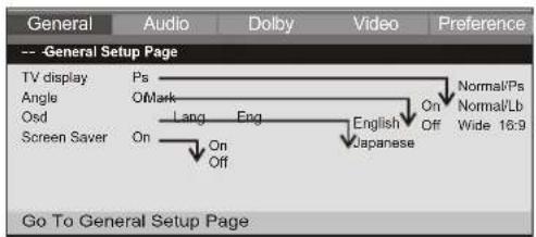 General Audio Dolby Video Preference -- General Setup Page TV display Ps Angle OMark Osd Lang Eng English On Normal/Ps Screen Saver On Off Japanese Off Normal/Lb Wide 16:9 Go To General Setup Page