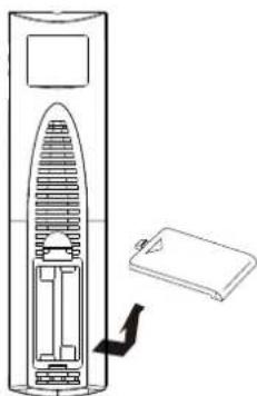 DENVER TFD-1906DVBT - Remote Control Battery Installation - 1