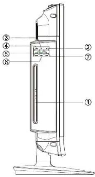Technical diagram of a vertical device with numbered parts labeled ① through ⑦