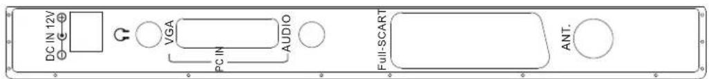 DC IN 12V G VGA PC IN AUDIO Full-SCART ANT.