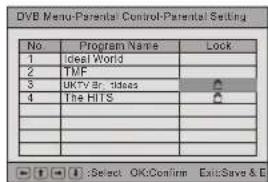 DENVER TFD-1506DVBT - Parental Setting - 2