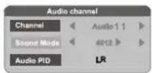 DENVER TFD-1506DVBT - Audio Channel - 1