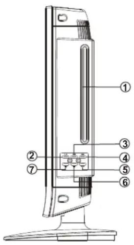 DENVER TFD-1506DVBT - FUNCTIONAL PARTS(DVD) - 1