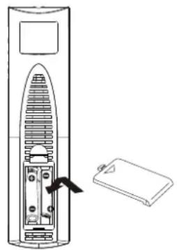 DENVER TFD-1506DVBT - Remote Control Battery Installation - 2