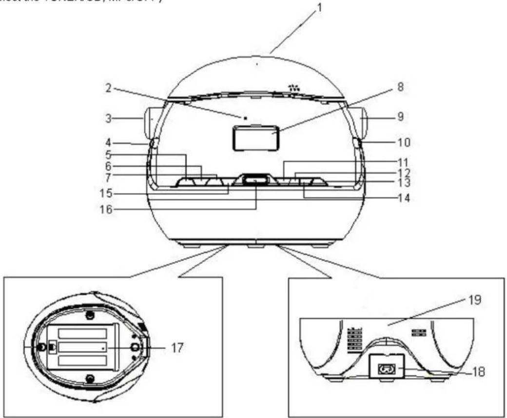 Axxion ASCD-15 - STEREO TOP LOADING CD SYSTEM WITH RADIO TRAGBARE STEREOANLAGE MIT CD-OBERLADEFACH UND RADIO STEREO BOVENLADEND CD-SYSTEEM MET RADIO LECTEUR CD STEREO A CHARGEMENT PAR LE DESSUS AVEC RADIO SISTEMA CD ESTÉREO DE CARGA SUPERIOR CON RADIO ODTWARZACZ CD Z RADIEM - 1