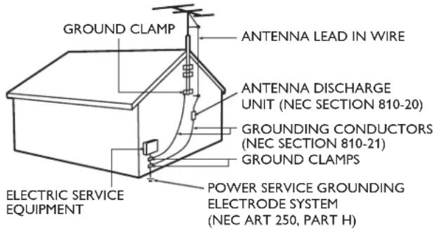 MAGNAVOX 22ME402V - Note to the CATV system installer: - 1