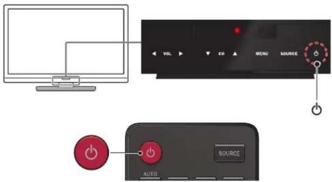 MAGNAVOX 22ME402V - Use your TV - 1