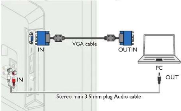MAGNAVOX 22ME402V - VGA connection - 1
