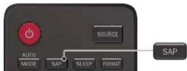 MAGNAVOX 22ME402V - Switching audio mode - 1