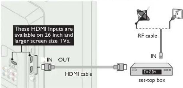 MAGNAVOX 22ME402V - If you connect a set-top box through HDMI - 1
