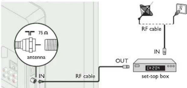 MAGNAVOX 22ME402V - If you connect a set-top box through RF cable - 1