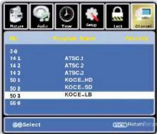 JENSEN JE2412LED - Customizing the CHANNEL Settings - 1