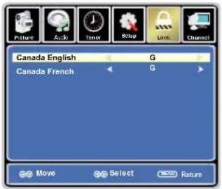 Picture Audio Time Wrap Lock Channel Canada English G Canada French G Move Select Return