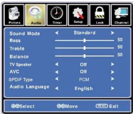 Picture Audio Timer Setup Lock Channel Sound Mode Standard Bass 50 Treble 50 Balance 50 TV Speaker Off AVC Off SPDIF Type PCM Audio Language English Select Move ANDR Exit