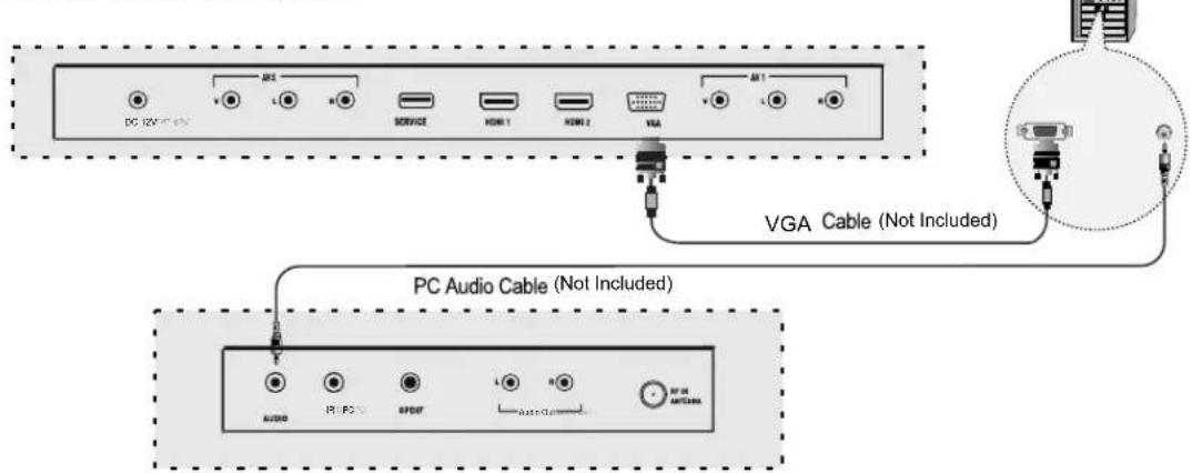 DC 12V/PC 5V RCL SERVICE HDMI 1 HDMI 2 VGA M1 VGA Cable (Not Included) PC Audio Cable (Not Included) AUDIO R1 PC SPSB7 L R PT-IN METHENS