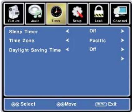 Picture Audio Timer Setup Lock Channel Sleep Timer Off Time Zone Pacific Daylight Saving Time Off Select Move NEW Exit