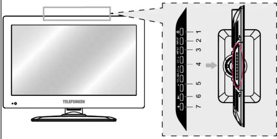 TELEFUNKEN V2, A1, B1, C1 + MENU INPUT 7 6 5 4 3 2 1
