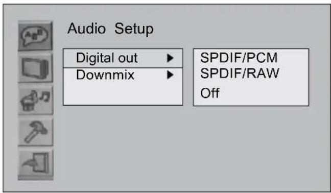 Audio Setup Digital out ▶ Downmix ▶ SPDIF/PCM SPDIF/RAW Off