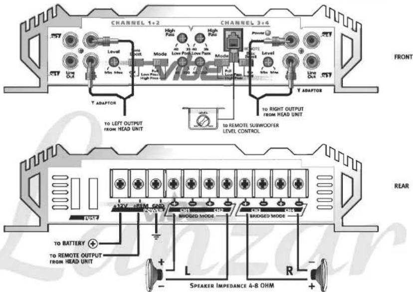 CHANNEL 1+2 CHANNEL 3+4 High Patio High Patio Level Low Pass Low Pass Mode Low Pass High Pass Power Level Low Pass High Pass Y ADAPTOR TO LEFT OUTPUT FROM HEAD UNIT TO REMOTE SUBWOOFER LEVEL CONTROL FRONT Y ADAPTOR TO RIGHT OUTPUT FROM HEAD UNIT REAR +12V +REF GND BROGGED MODE BROGGED MODE TO BATTERY + TO REMOTE OUTPUT FROM HEAD UNIT L R Speaker Impedance 4-8 OHM