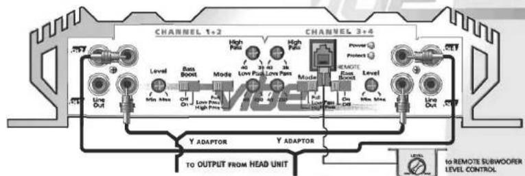 CHANNEL 1+2 CHANNEL 3+4 Level Bas Boost Mode High Pass Low Pass Low Pass High Pass Power Protects Level Bas Boost Level Power Level Y ADAPTOR Y ADAPTOR TO OUTPUT FROM HEAD UNIT to REMOTE SUBWOORER LEVEL CONTROL