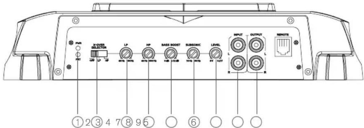Fusion NV-AM20004 - NV-AM10002 - 1