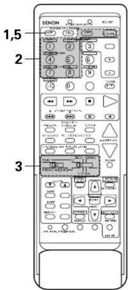 DENON AVR-981 - Using the system call function - 3