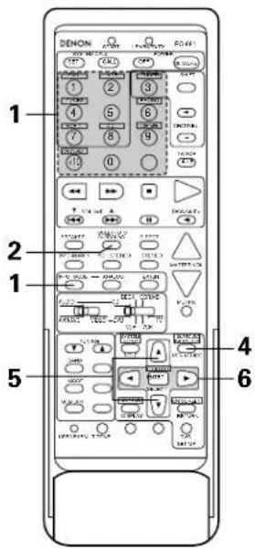 DENON AVR-981 - 3 - 6