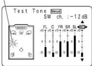 DENON AVR-981 - 7 - 5