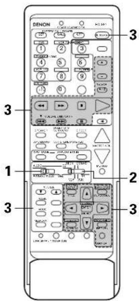 DENON AVR-981 - 2 - 2