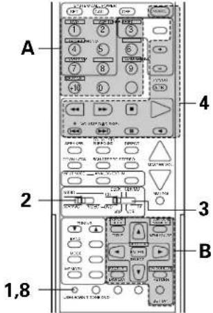 DENON AVR-981 - Learning function - 5